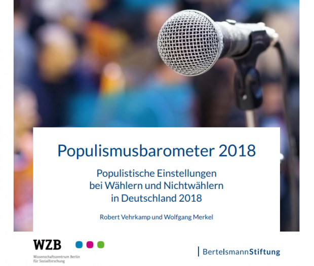 Populismusbarometer 2018